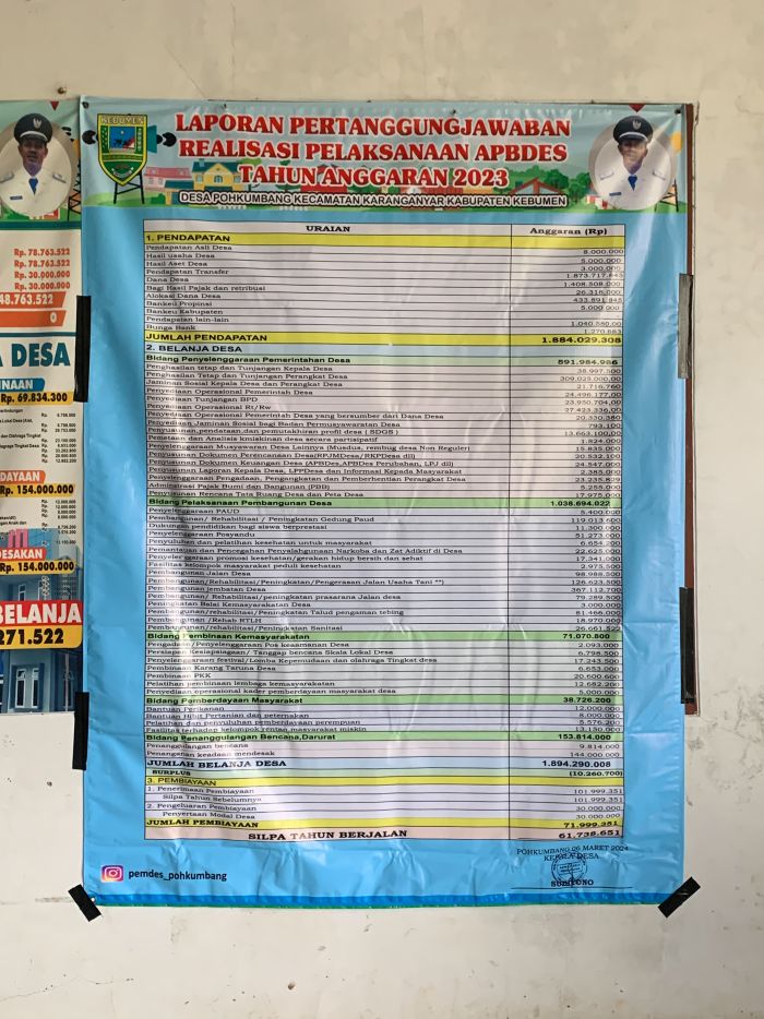 LAPORAN PERTANGGUNGJAWABAN REALISASI PELAKSANAAN APBDES TAHUN ANGGARAN 2023