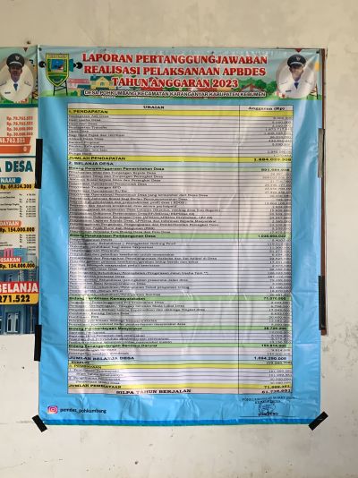 LAPORAN PERTANGGUNGJAWABAN REALISASI PELAKSANAAN APBDES TAHUN ANGGARAN 2023